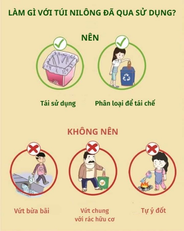 Quy định về túi ni lông