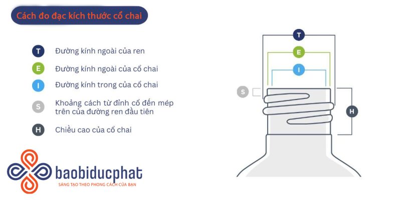 Nguyên lý sản xuất nắp chai